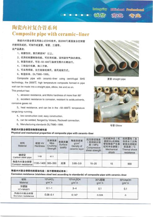 陶瓷内衬复合管系列